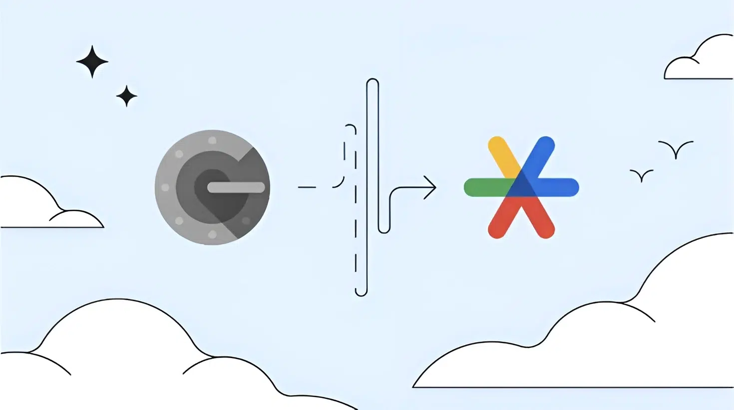Google Authenticator چیست؟ آموزش کامل فعالسازی و افزایش امنیت حسابها